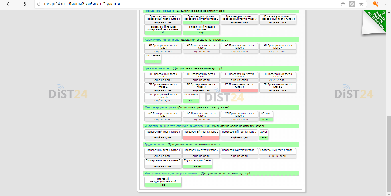 Сессия под ключ ТГПУ - opensystem.tspu.ru Сессия под ключ ТГПУ - opensystem.tspu.ru